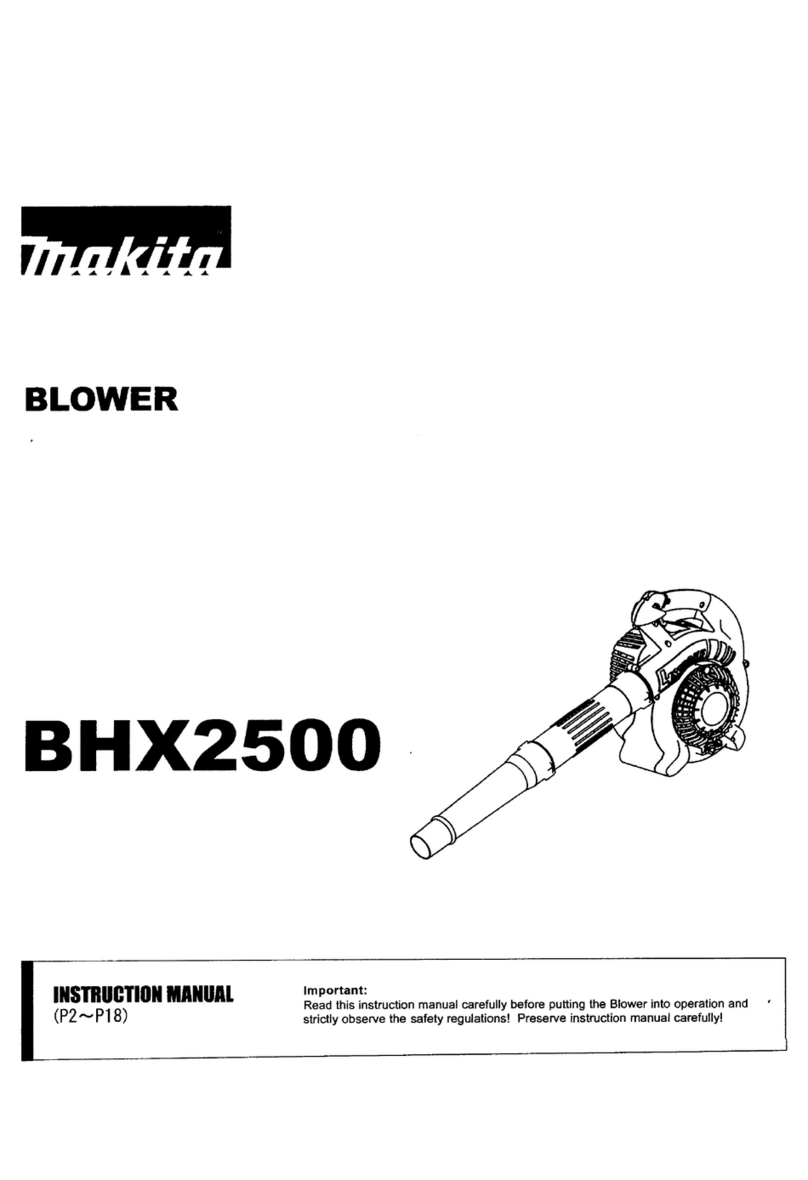 Makita BHX2500 instruction manual