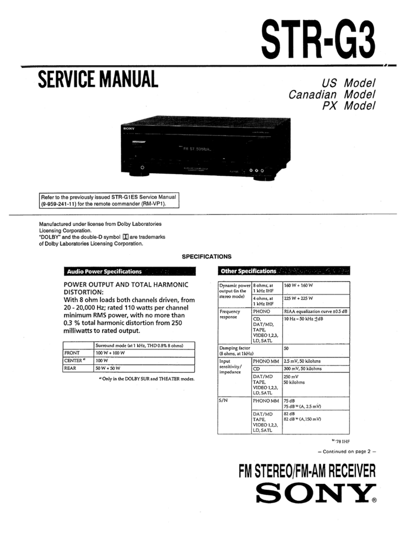 Sony STR-G3 User manual