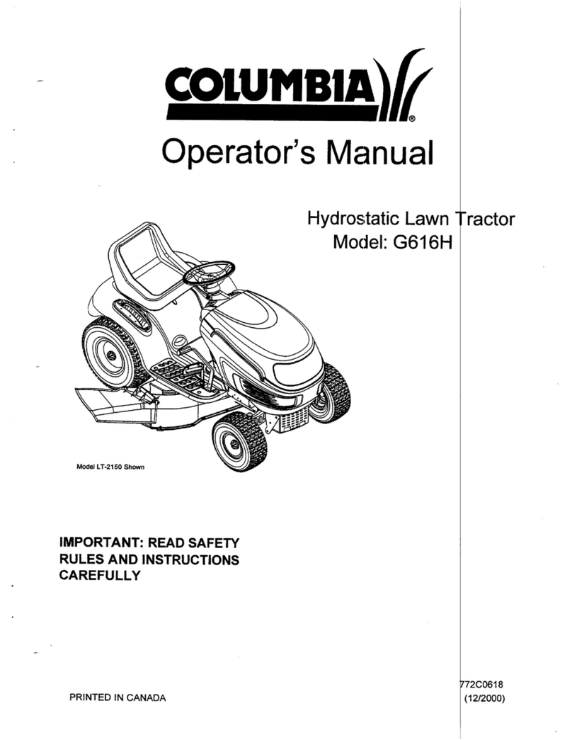 Columbia G616H Operator's manual