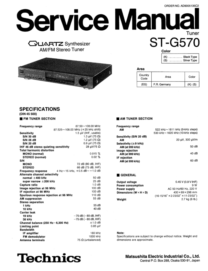Technics ST-G570 User manual