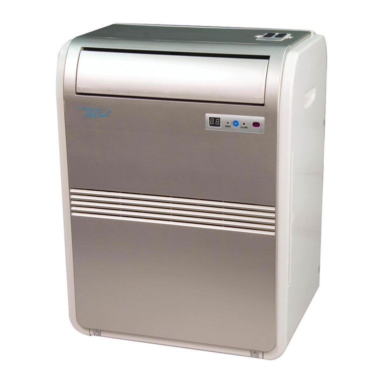 Haier HPRB08XCM User manual