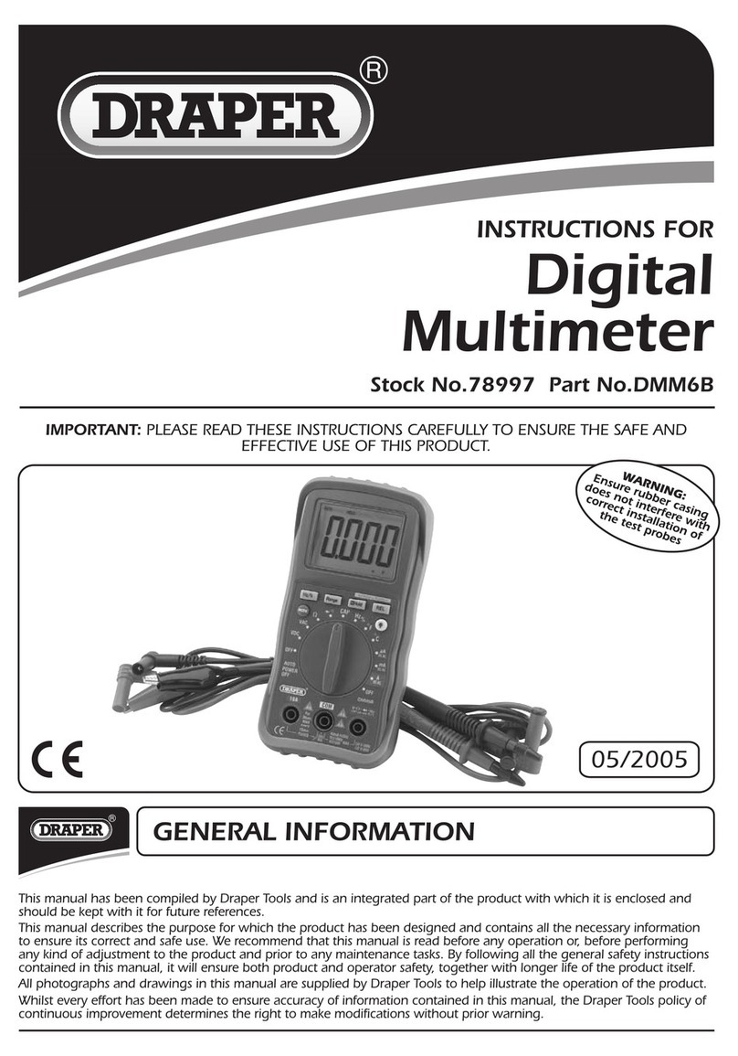 Draper DMM6B User manual Draper DMM6B User manual