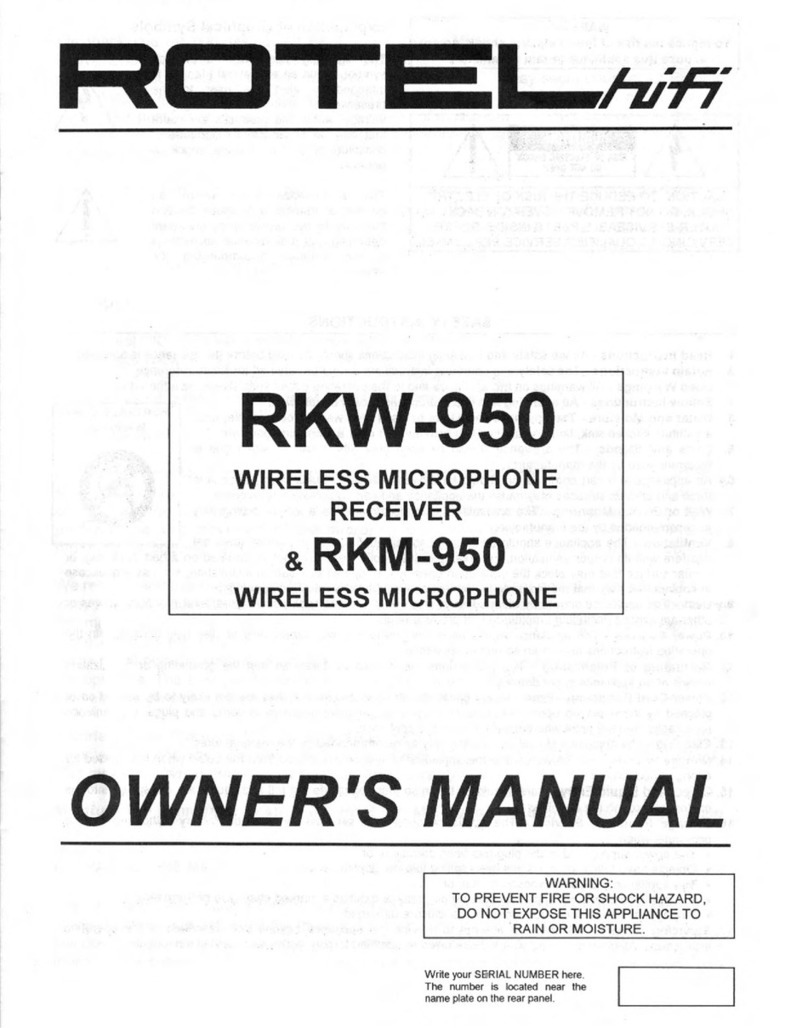 Rotel RKM-950 User manual Rotel RKM-950 User manual