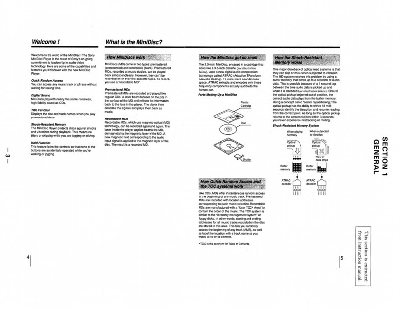 Sony MZ-2P user manual