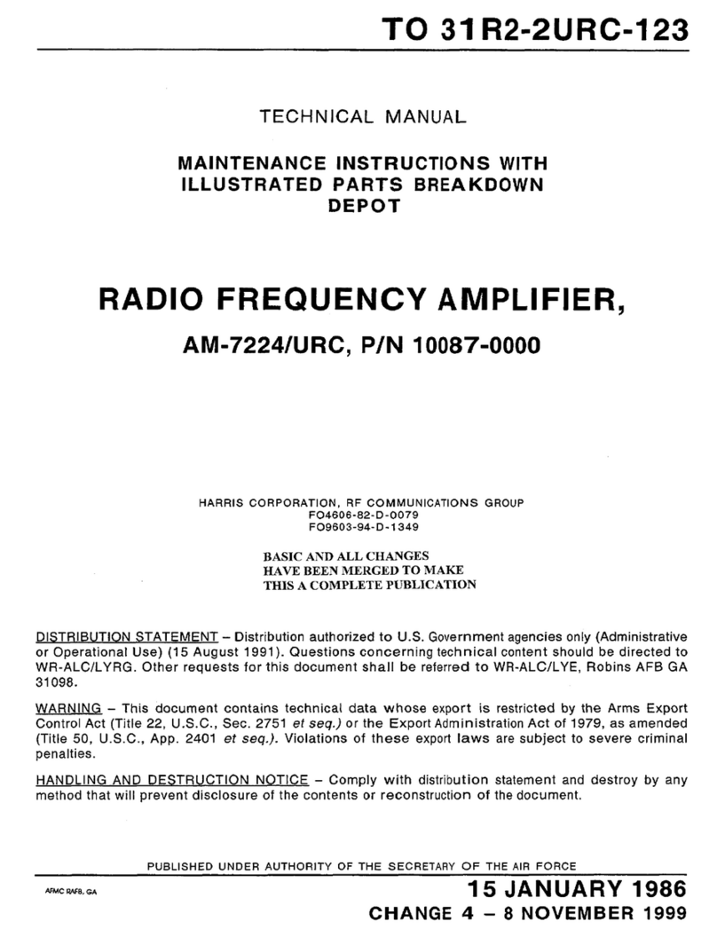Harris AM-7224/URC User manual