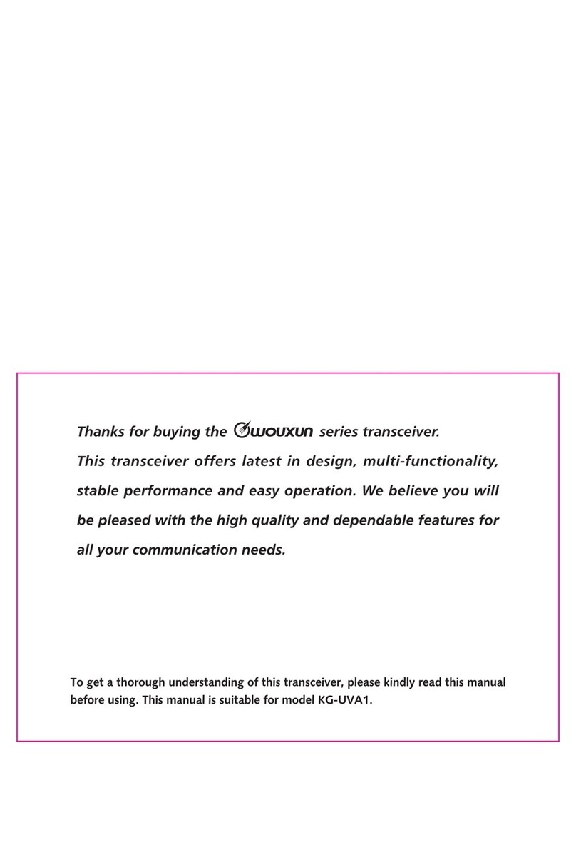 Wouxun KG-UVA1 User manual