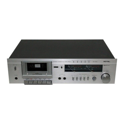 Rotel RD-500 owner's manual