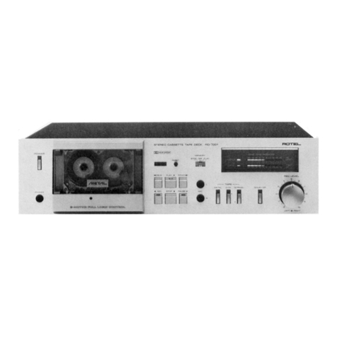 Rotel RD-700 User manual