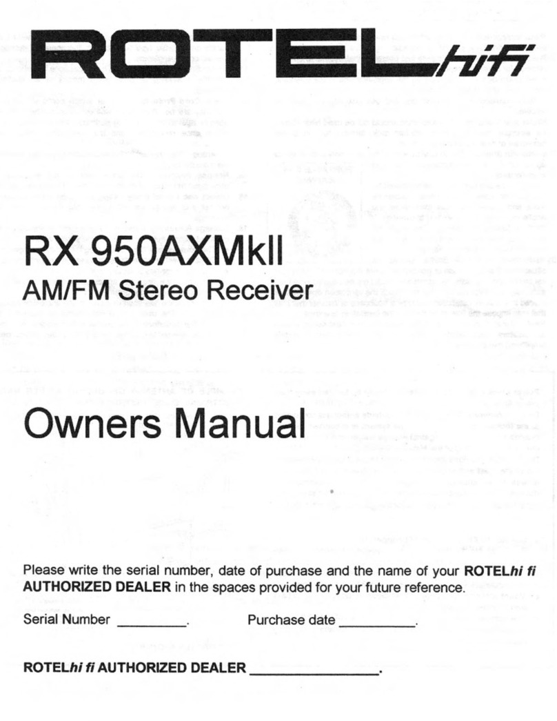 Rotel rx 950ax mk II owner's manual