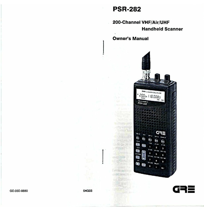 GRE PSR-282 owner's manual
