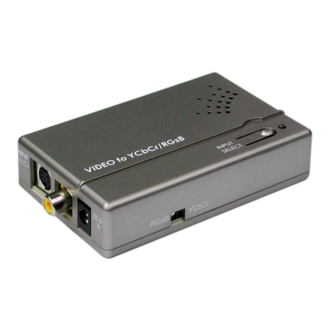 Cypress CP-VSRGB User manual