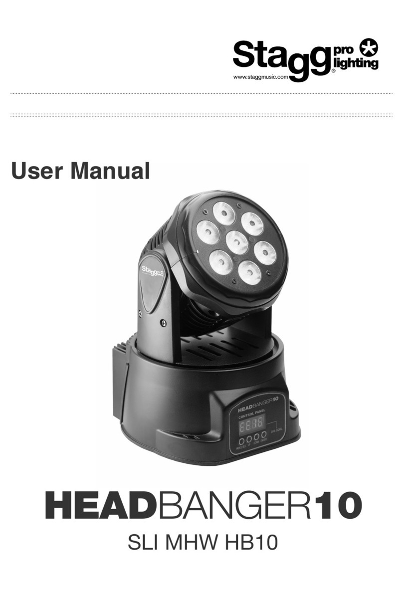 Stagg headbanger10 user manual