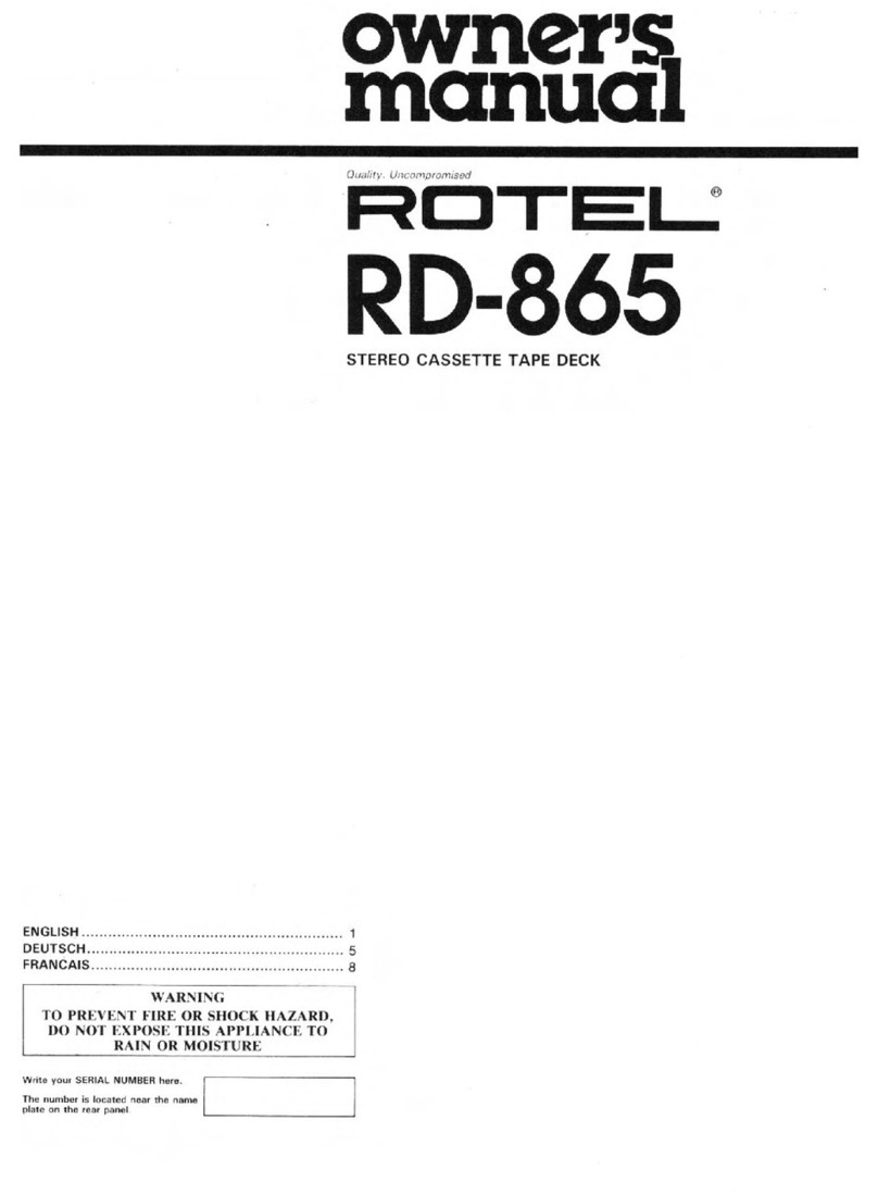 Rotel RD-865 User manual