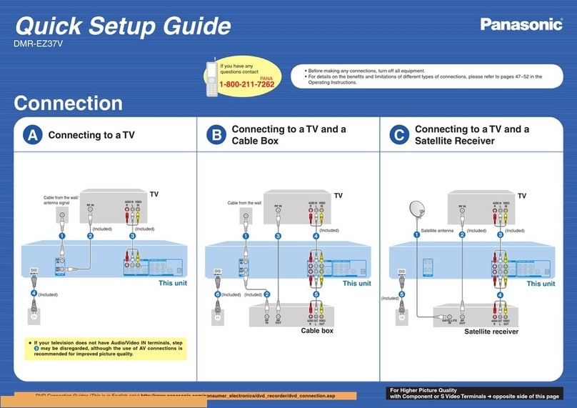 Panasonic Diga DMR-EZ37V User manual