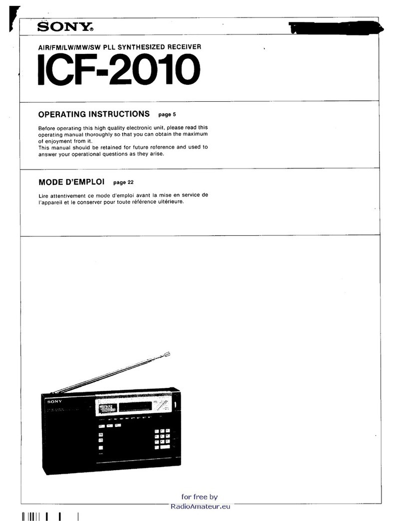 Sony icf 2010 User manual