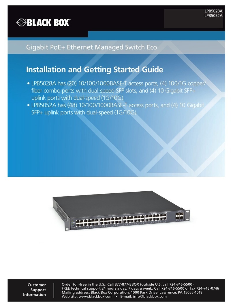 Black Box LPB5028A User manual Black Box LPB5028A User manual