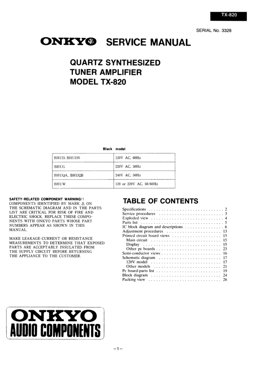 Onkyo TX-820 User manual Onkyo TX-820 User manual