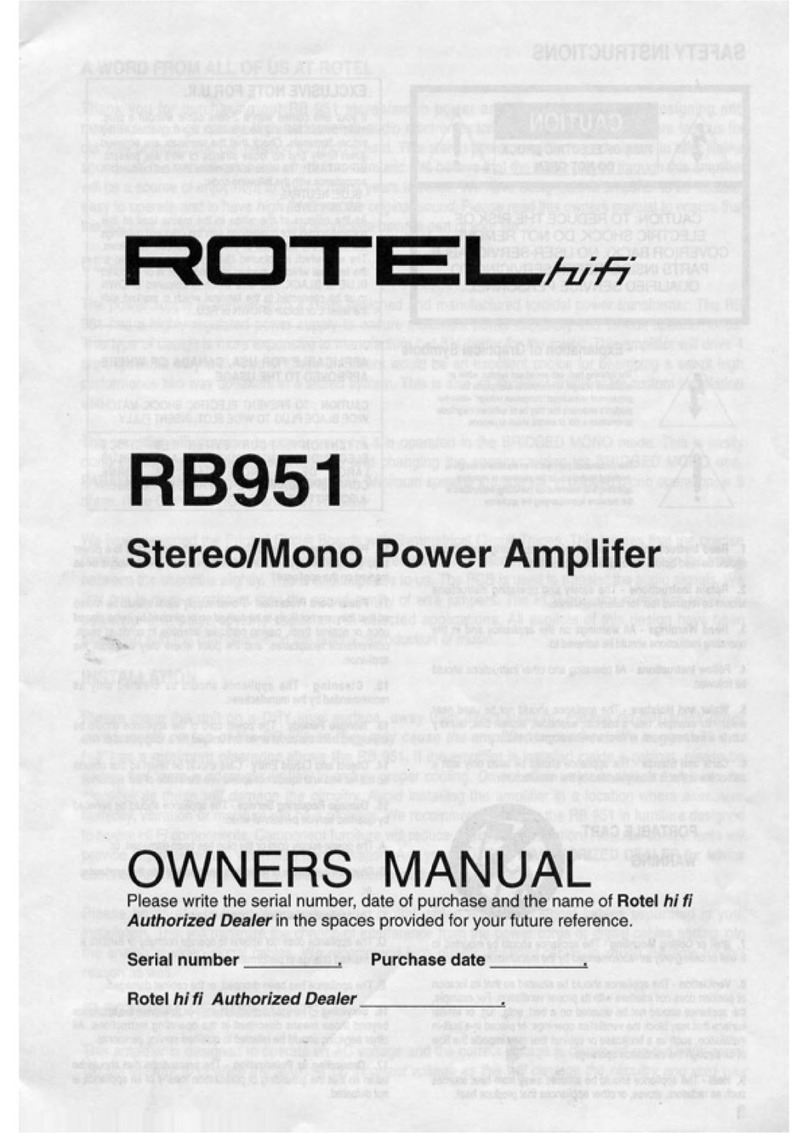 Rotel RB-951 mkII User manual