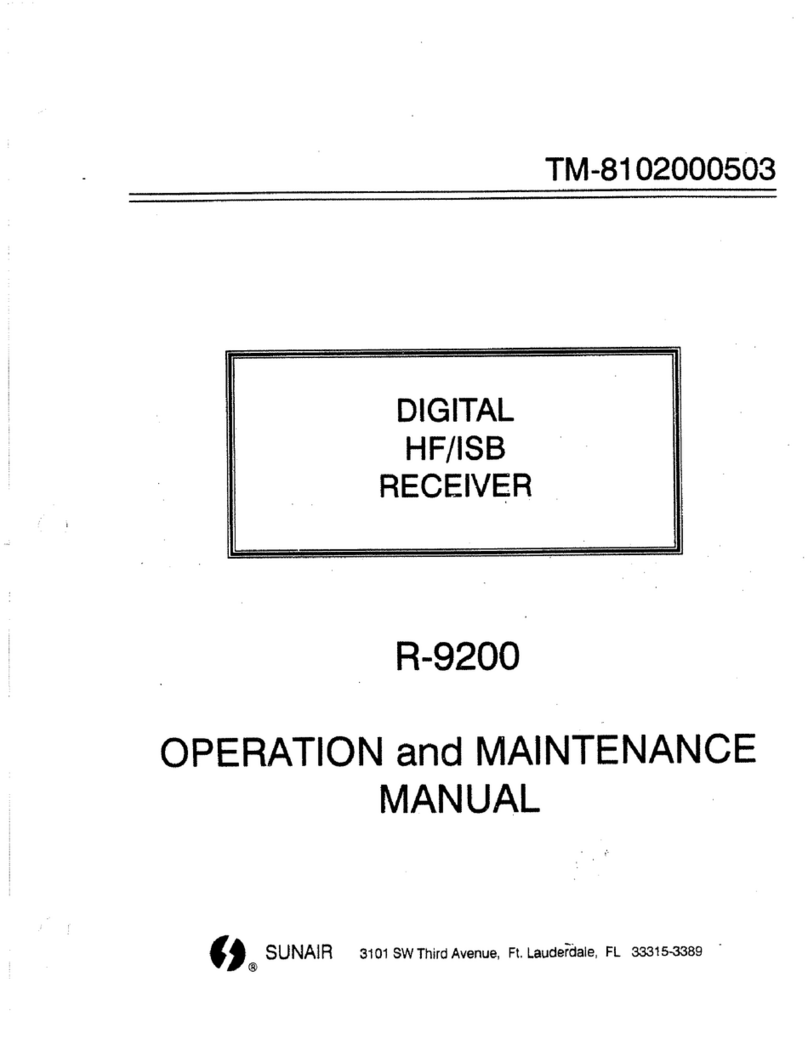 sunair R-9200 User manual