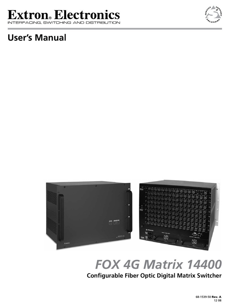 Extron electronics FOX 4G Matrix 14400 User manual