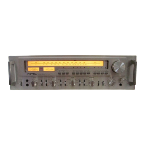 Rotel RX-1603 User manual Rotel RX-1603 User manual