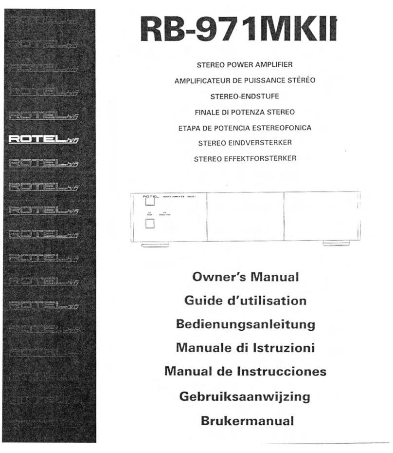 Rotel RB-971MKII User manual