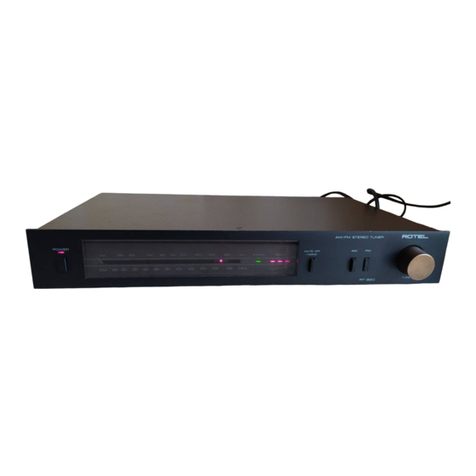 Rotel RT-820 User manual