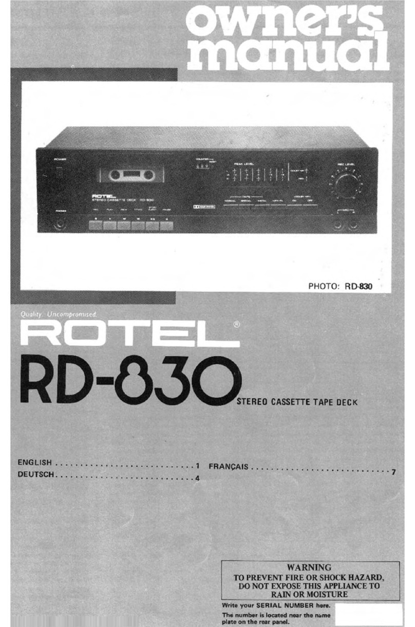 Rotel RD-830 User manual