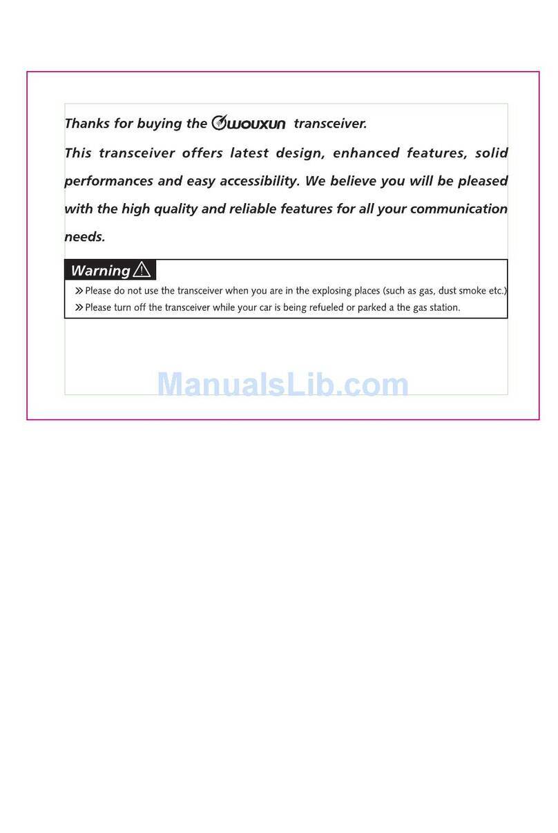 Wouxun uvd1p User manual