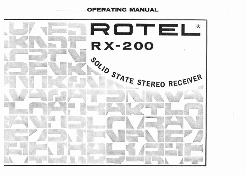 Rotel rx-200 operating manual
