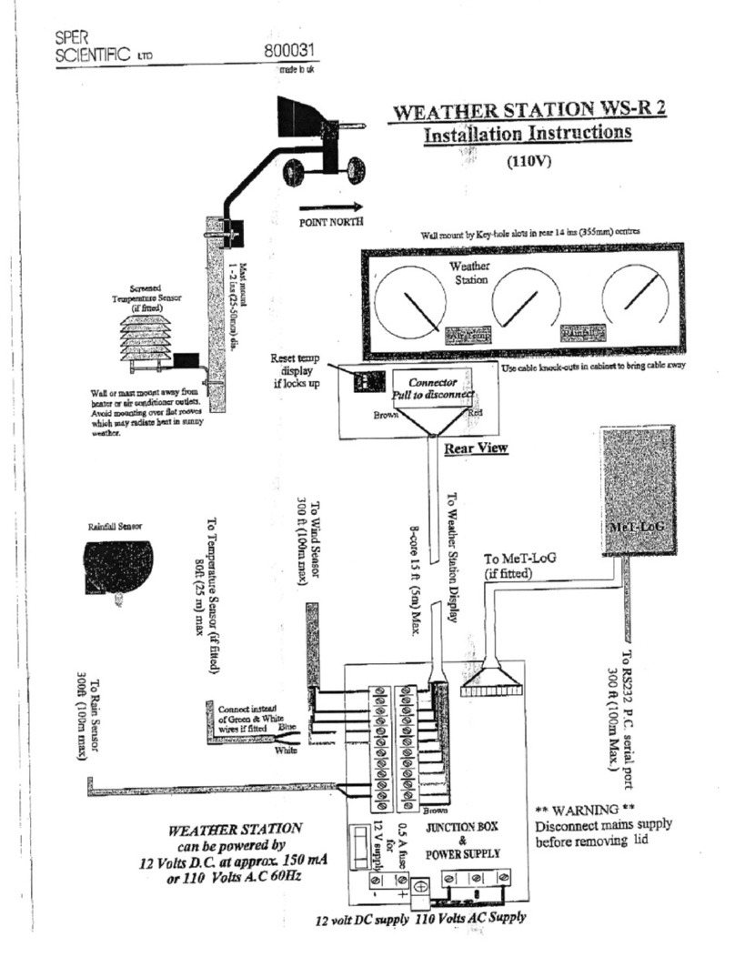 Sper scientific WS-R2 installation instructions