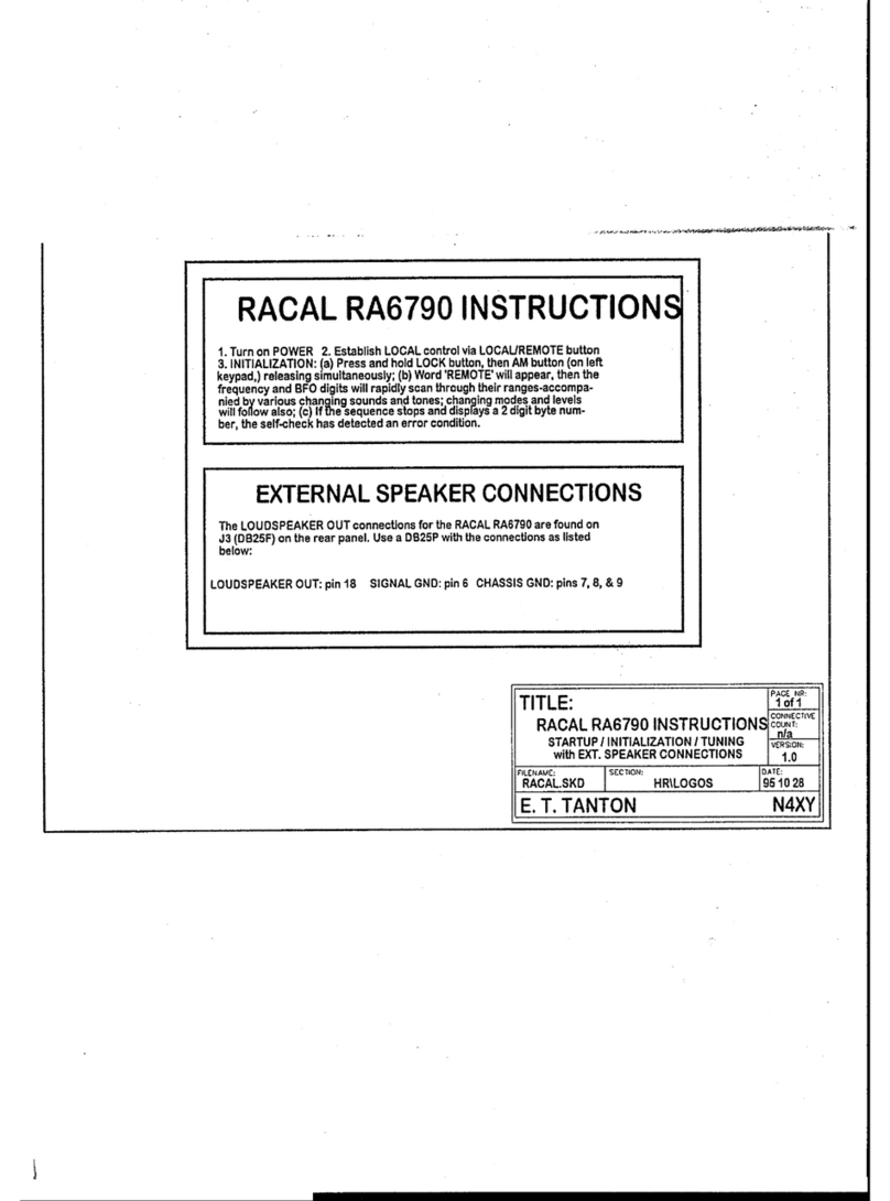 Racal Instruments RA6790/GM User manual