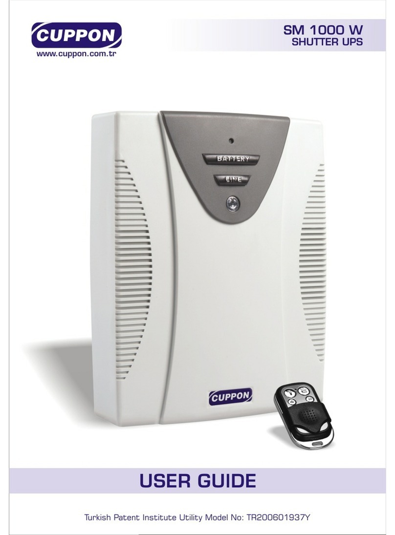 Cuppon SM 1000 W user guide