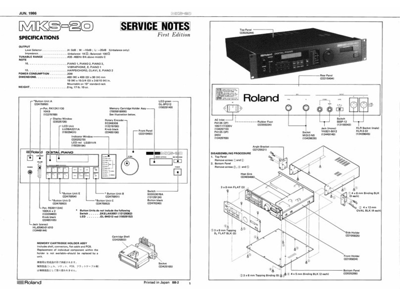 Roland MKS-20 Operating and maintenance manual