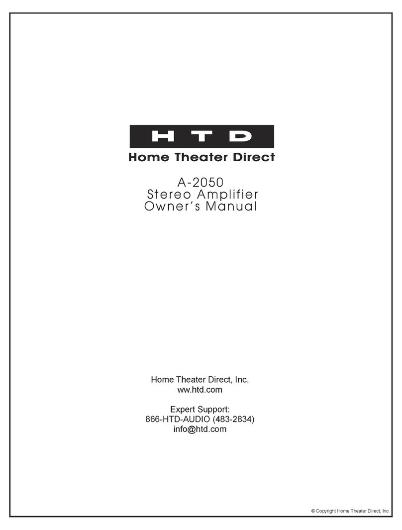 HDT A2050 User manual