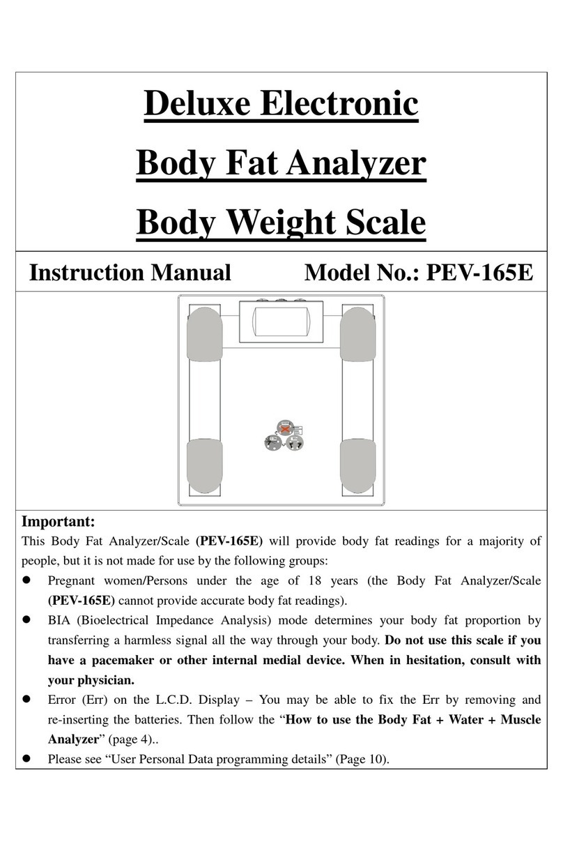 Prodex-hk PEV-165E User manual