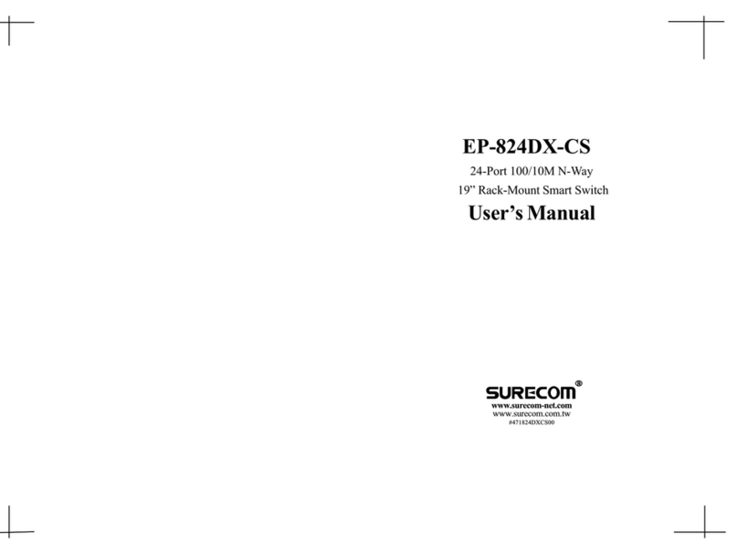 Surecom EP-824DX-CS user manual