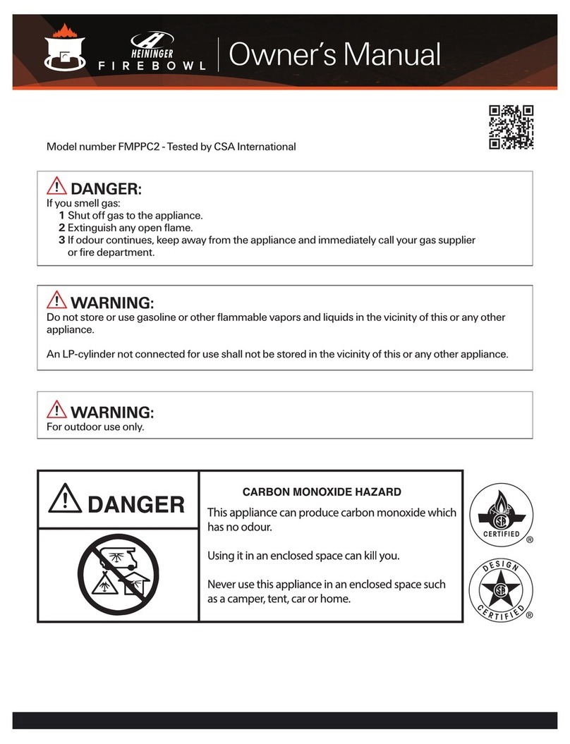 Heininger FMPPC2 owner's manual