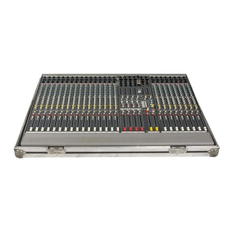 ALLEN & HEATH GL3 User manual