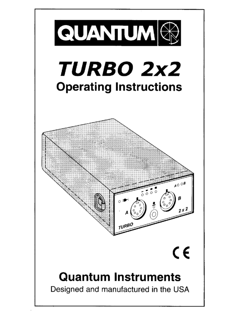 Quantum Instruments Turbo 2x2 operating instructions