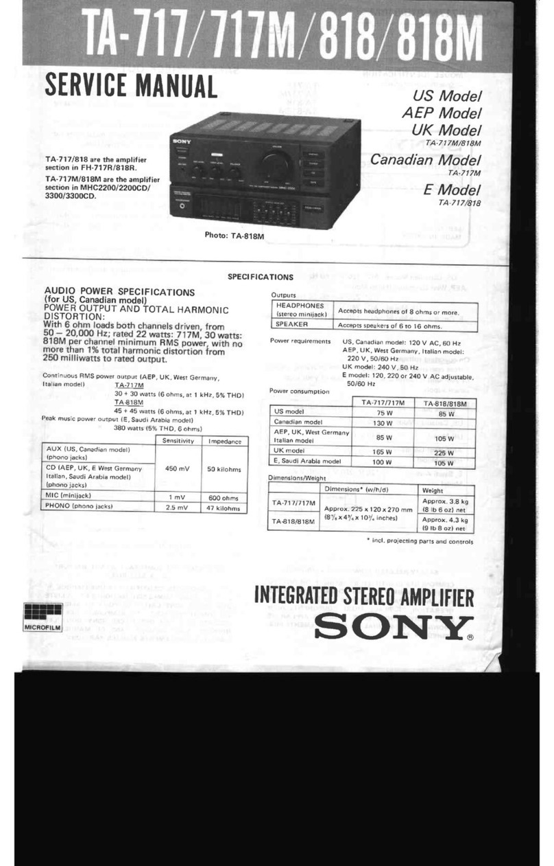 Sony TA-717 User manual Sony TA-717 User manual