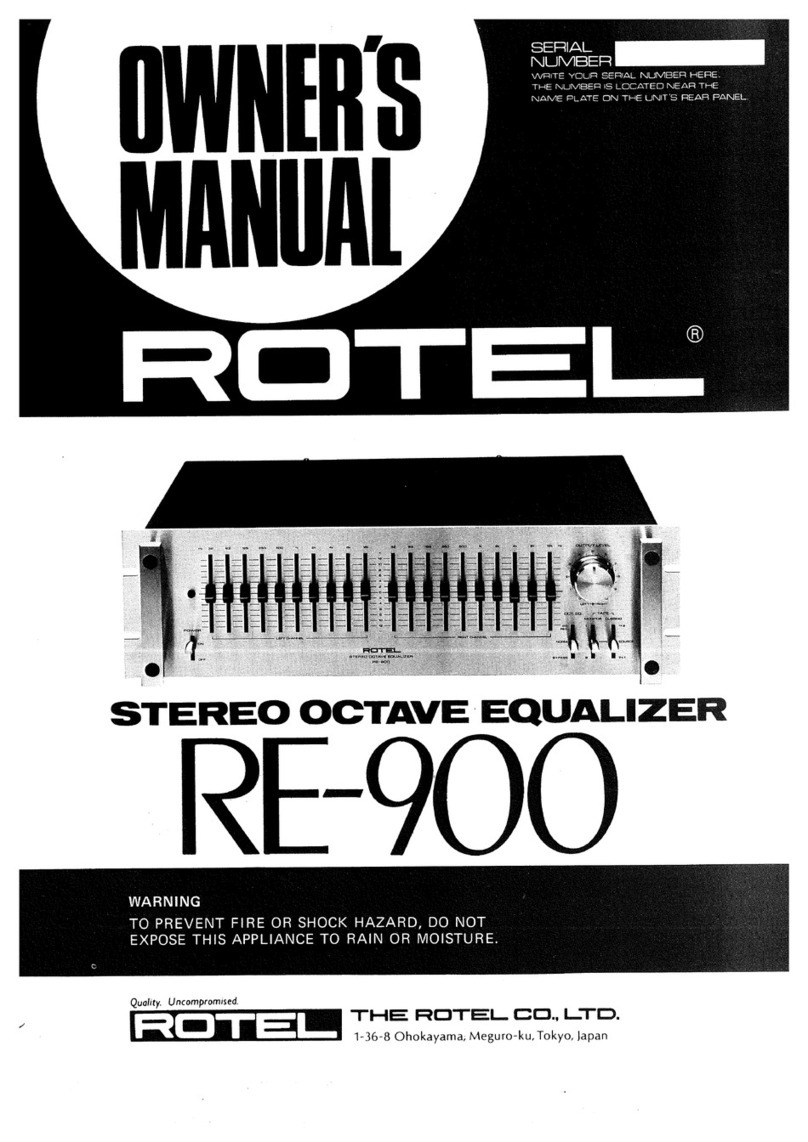 Rotel RE-900 User manual