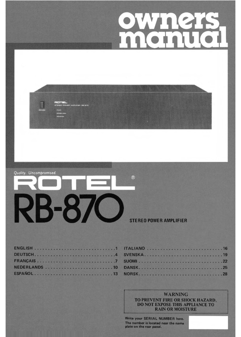 Rotel RB-870 User manual