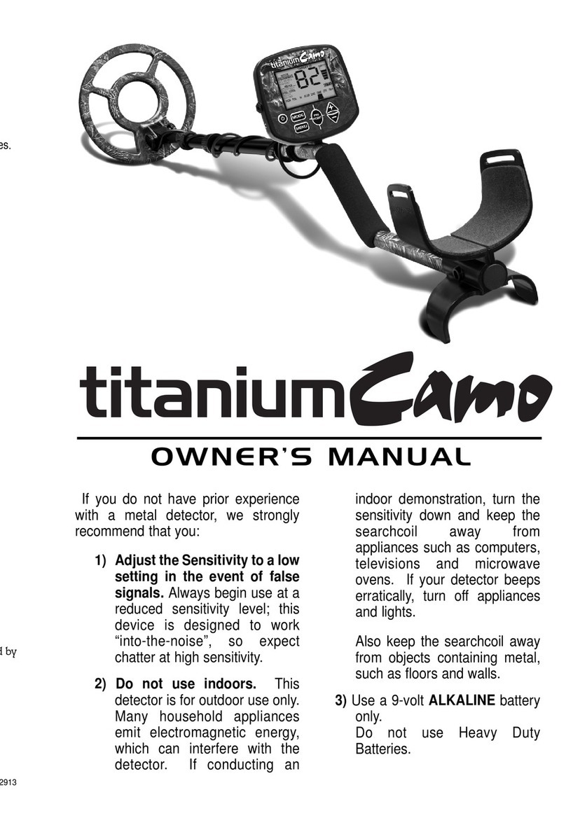 Titanium Camo User manual