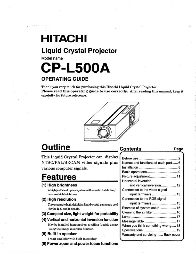 Hitachi CP-L500A User manual