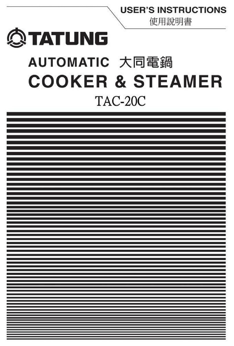 Tatung TAC-20C User manual