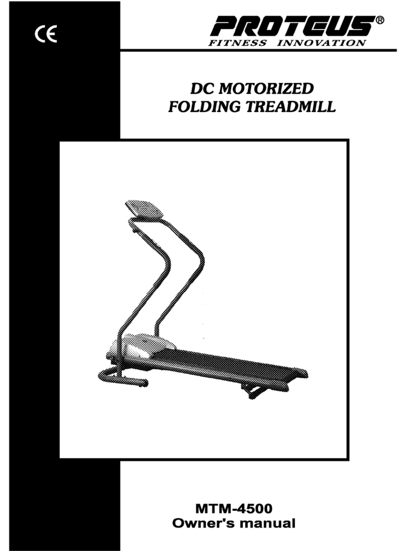 Proteus MTM-4500 User manual