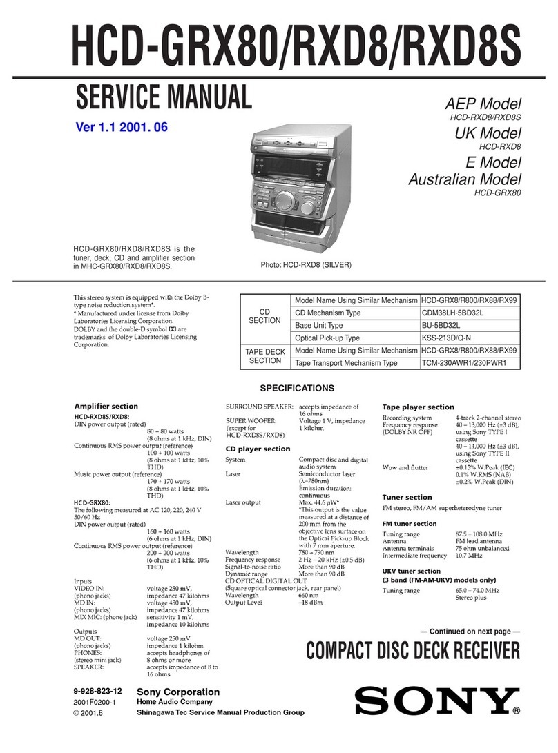 Sony HCD-GRX80 Service manual