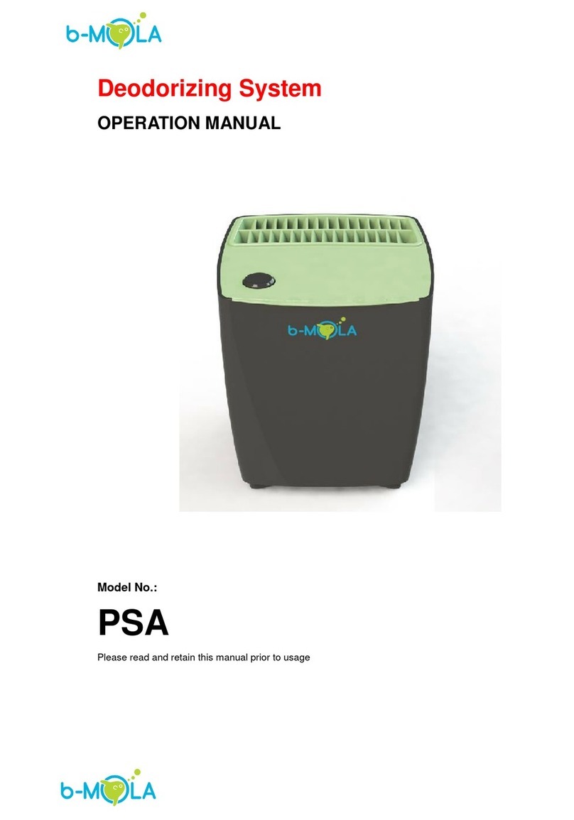 b-mMla PSA Operation manual b-mMla PSA Operation manual