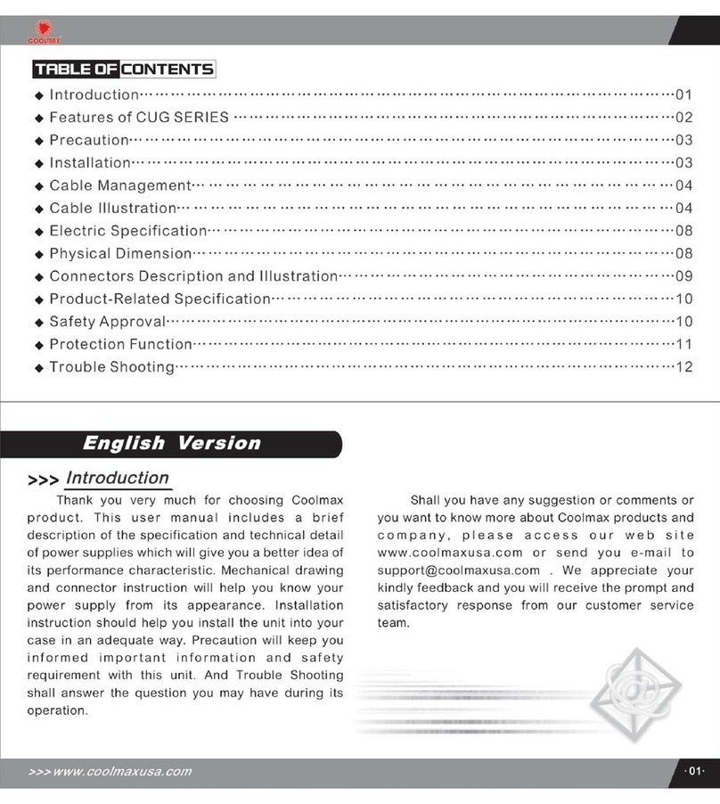 Coolmax CUG-600B user manual